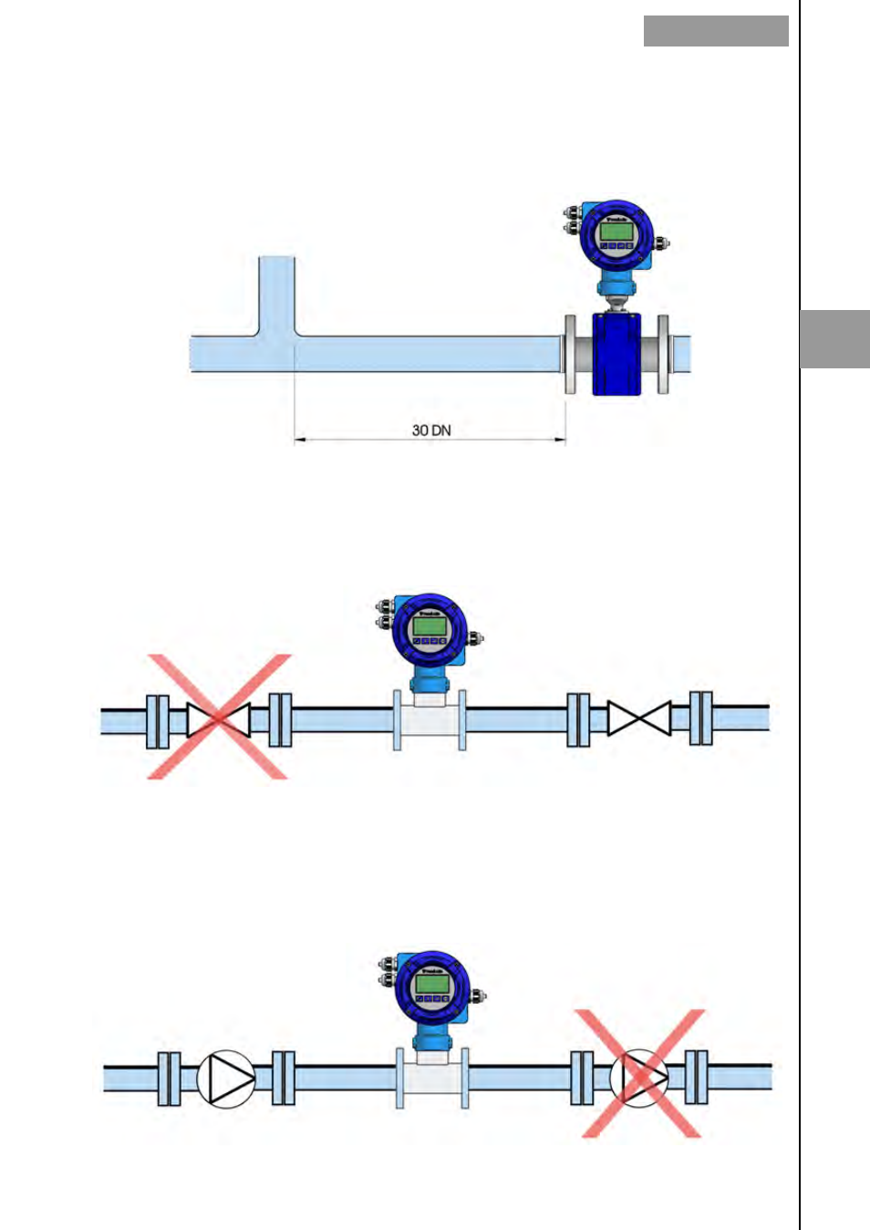 1 mixtures, 3 valves, 4 pumps | Tecfluid MX4 For FLOMID Series User Manual | Page 9 / 64
