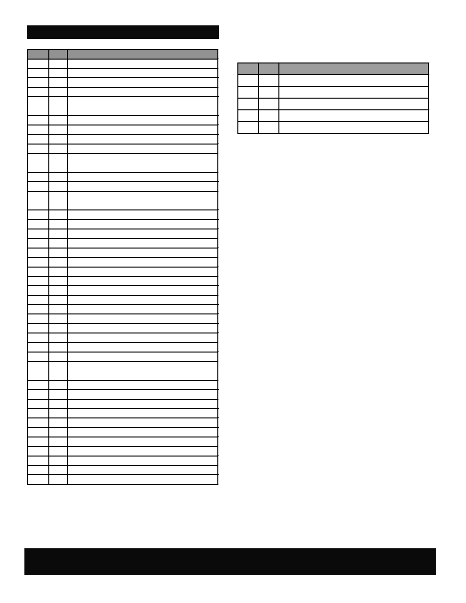 Char-Broil 463270611 User Manual | Page 11 / 28