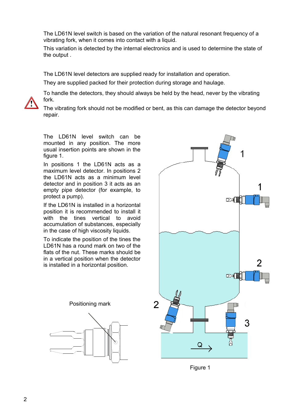 Punto de posicionamiento | Tecfluid LD61N User Manual | Page 2 / 8