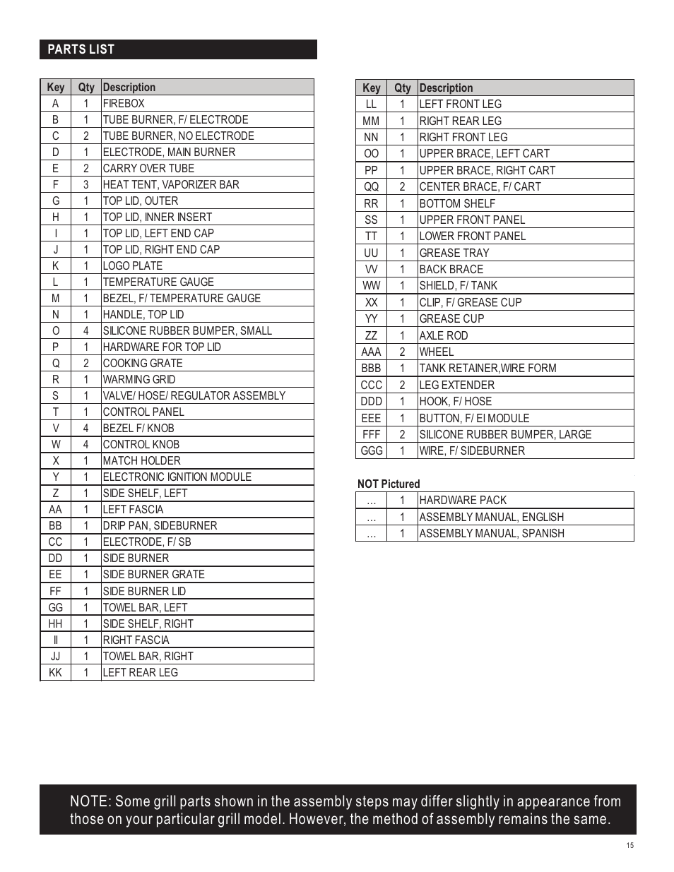 Char-Broil 463210511 User Manual | Page 15 / 32