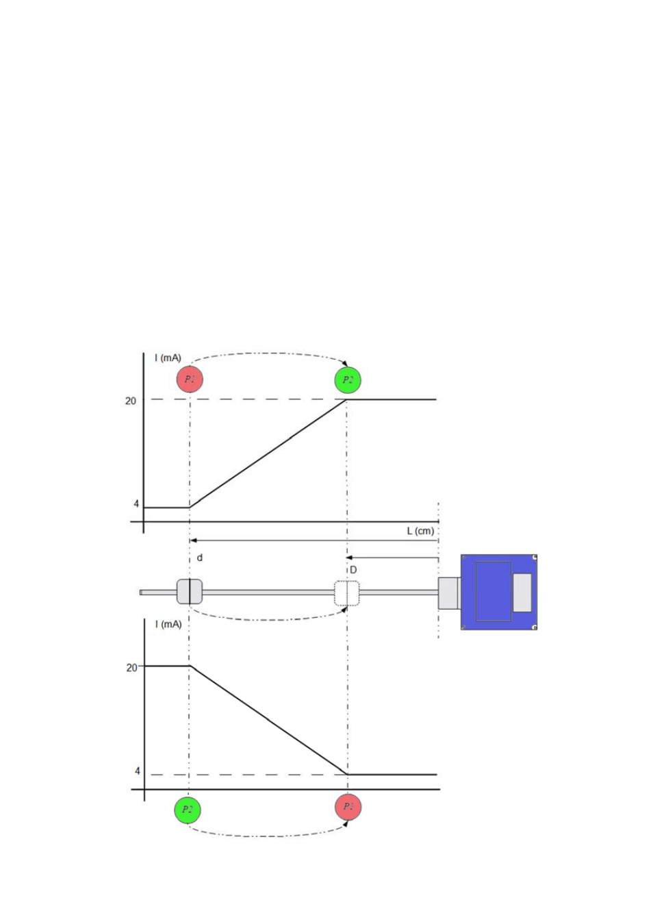 Tecfluid TR2420 User Manual | Page 5 / 12