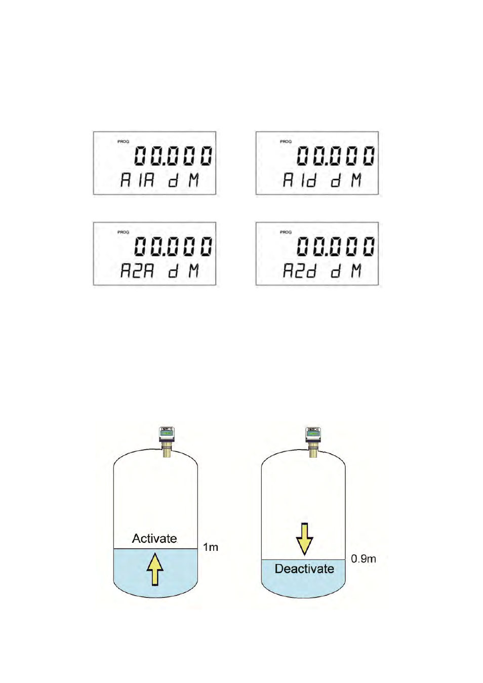 6 alarms | Tecfluid LU Series User Manual | Page 17 / 28