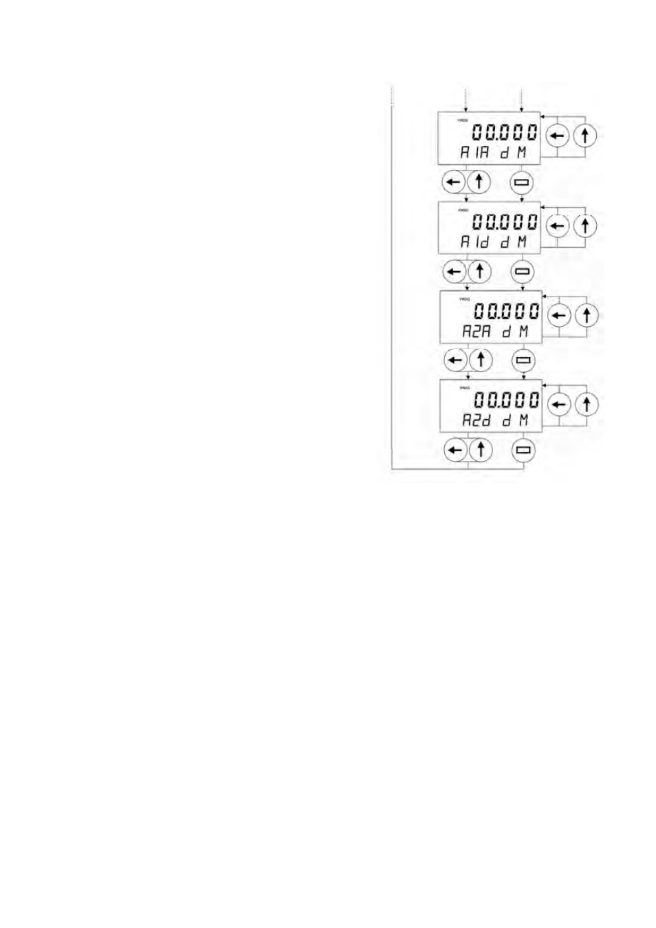 Tecfluid LU Series User Manual | Page 27 / 28