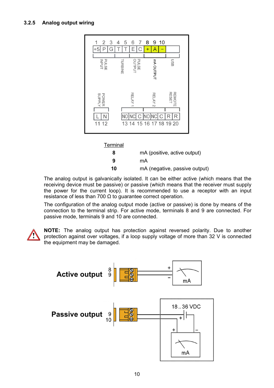 5 analog output wiring, Active output passive output | Tecfluid MT03F User Manual | Page 10 / 40