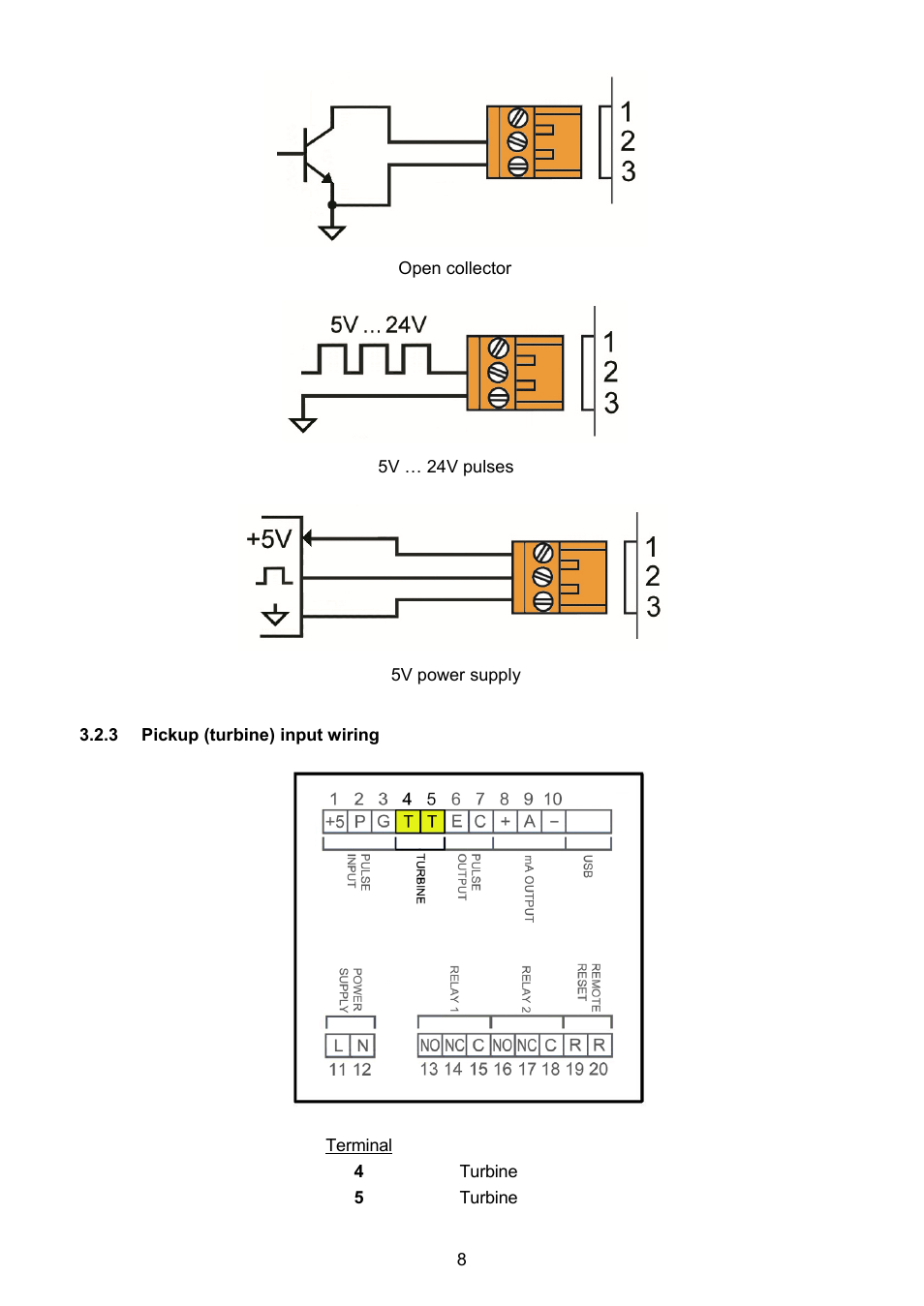 3 pickup (turbine) input wiring | Tecfluid MT03F User Manual | Page 8 / 40