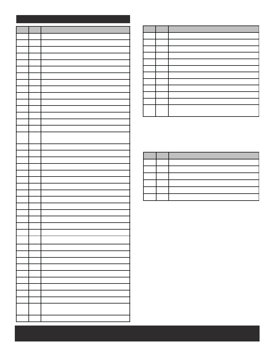 Char-Broil 463257111 User Manual | Page 11 / 28
