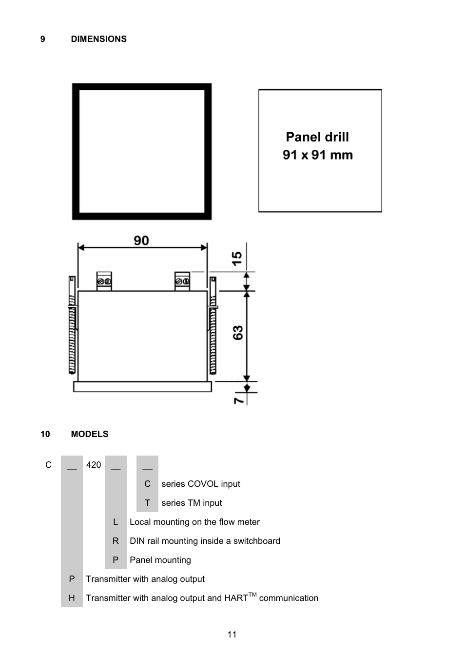 Panel drill | Tecfluid CP420P User Manual | Page 11 / 12