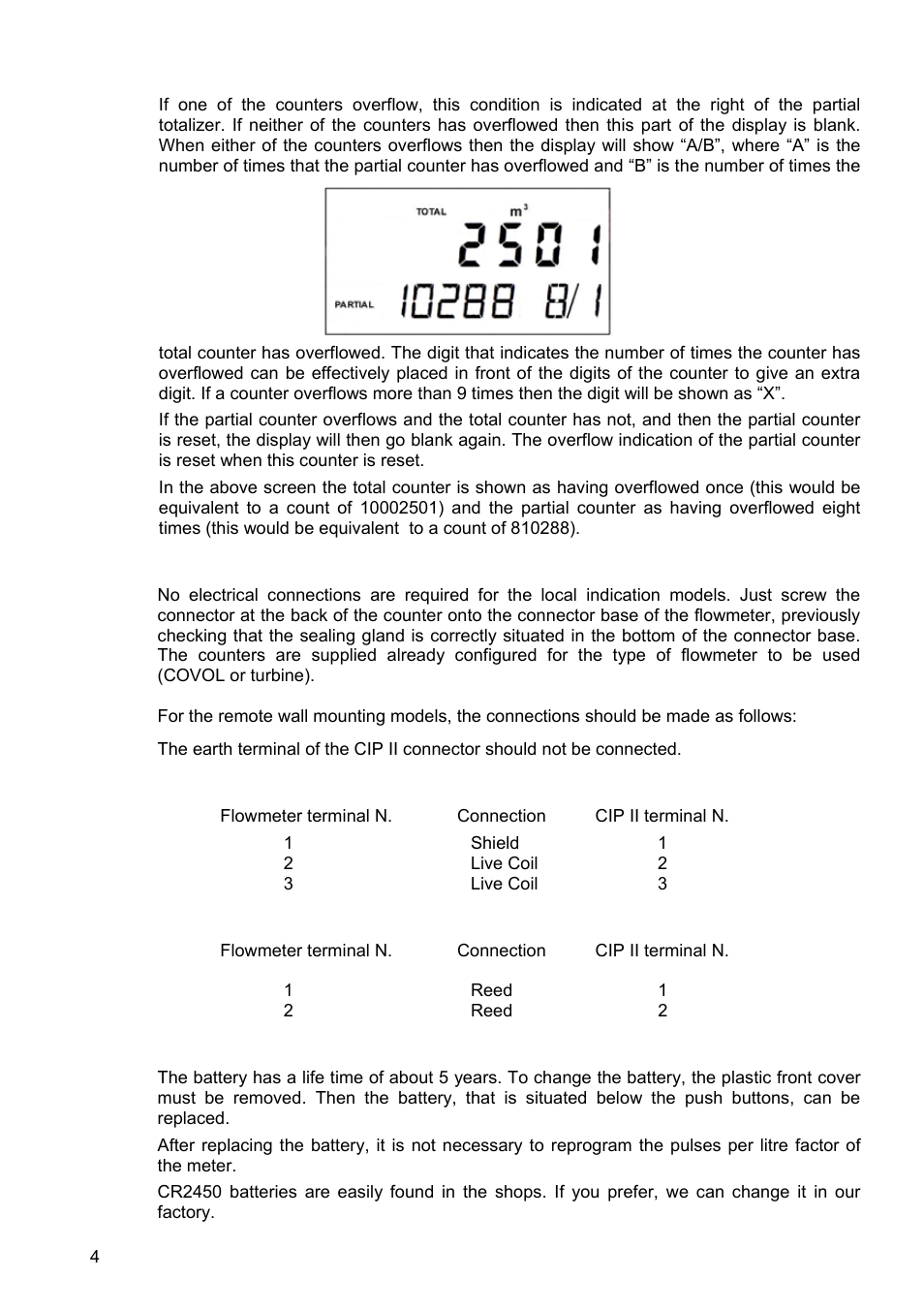 Tecfluid CIP II User Manual | Page 4 / 8
