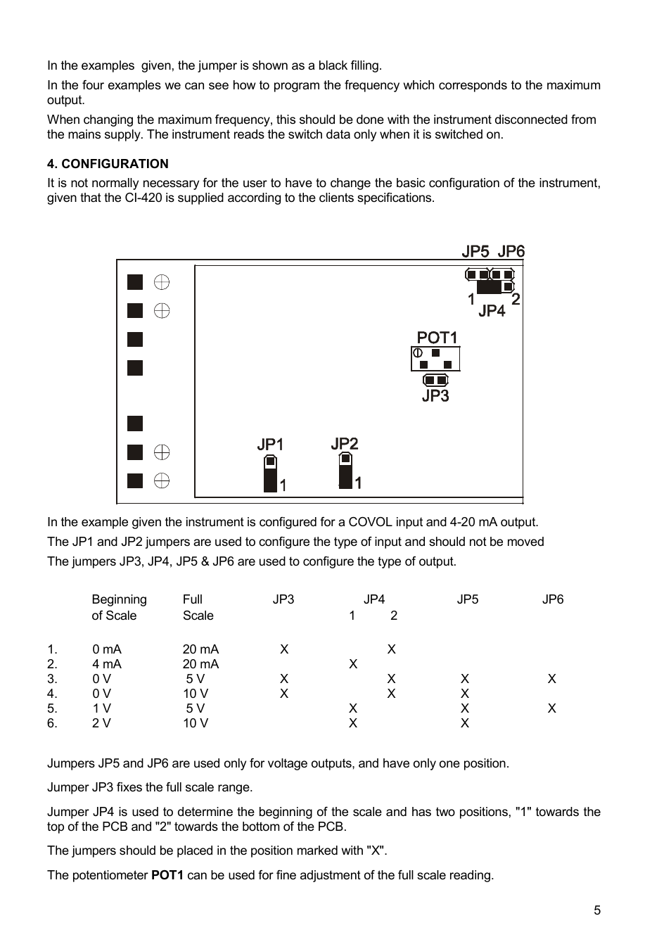 Tecfluid CI-420 User Manual | Page 5 / 8