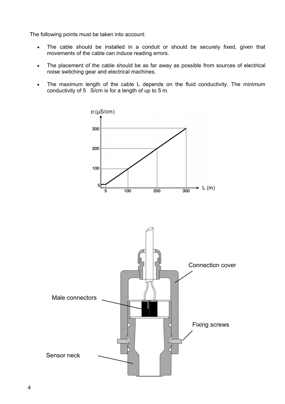 Tecfluid Cables For FLOMAT Series User Manual | Page 4 / 8