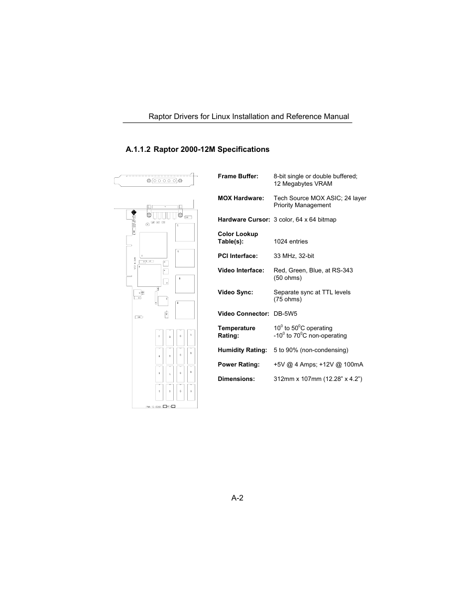 Tech Source Raptor Drivers for Linux User Manual | Page 50 / 64