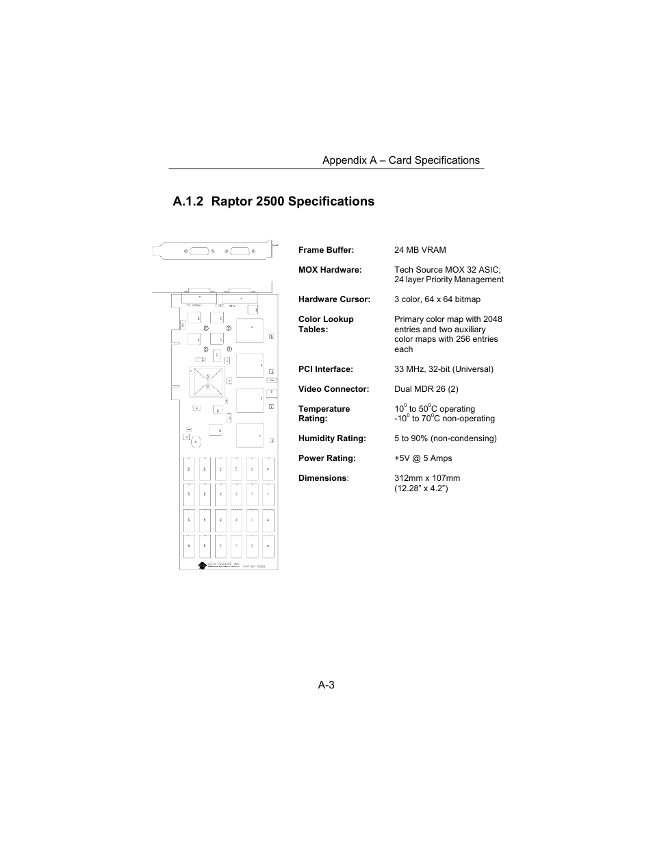 Tech Source Raptor Drivers for Linux User Manual | Page 51 / 64