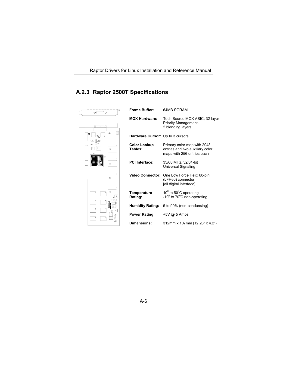 Tech Source Raptor Drivers for Linux User Manual | Page 54 / 64