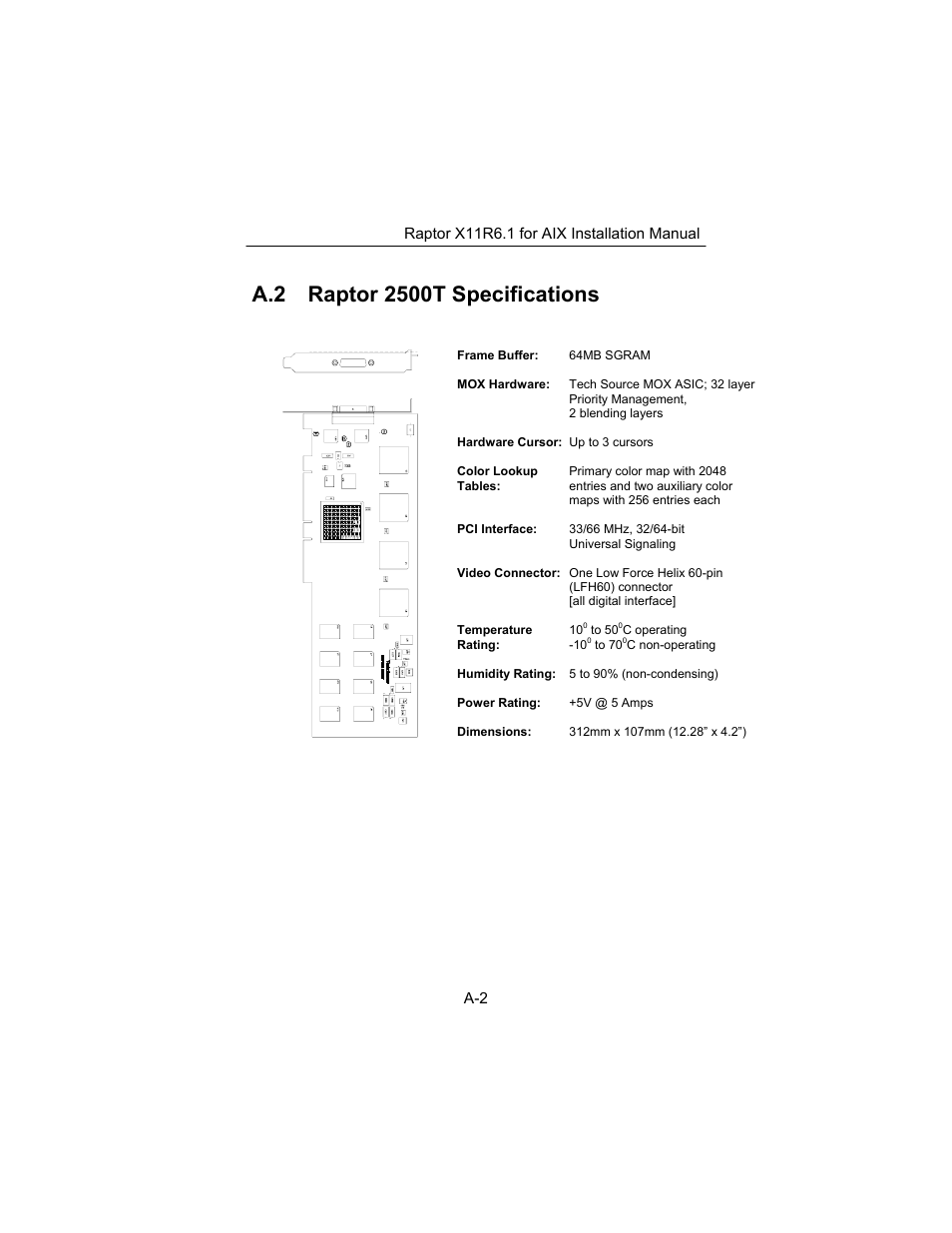 Tech Source Raptor X11R6.1 for AIX User Manual | Page 32 / 40