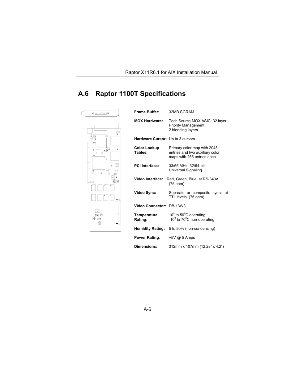 Tech Source Raptor X11R6.1 for AIX User Manual | Page 36 / 40