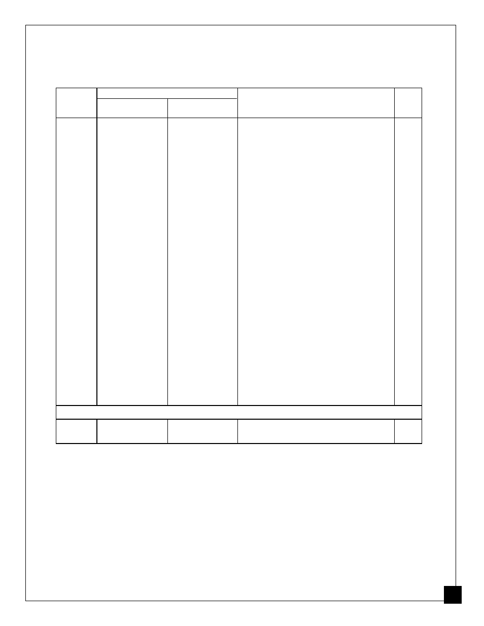 Parts list | Desa Tech CGN20T User Manual | Page 29 / 32