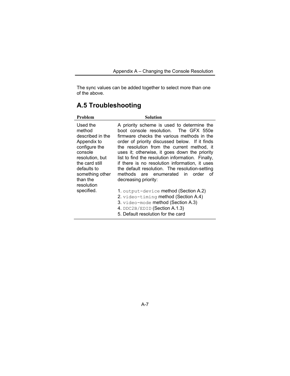 A.5 troubleshooting | Tech Source GFX 550e User Manual | Page 35 / 48