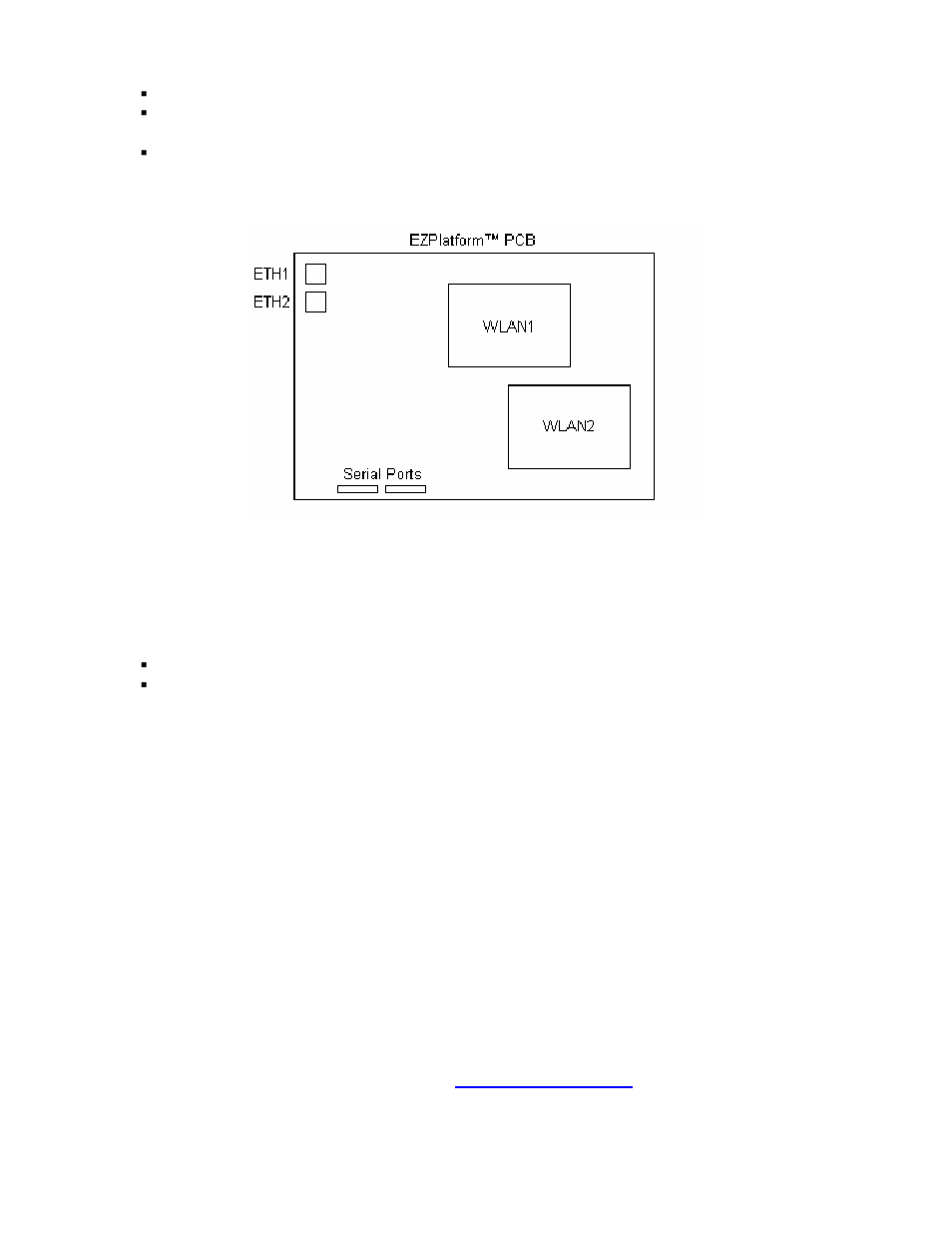 Teletronics EZPlatform User Manual | Page 13 / 41