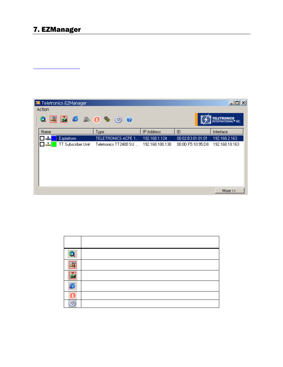 Ezmanager | Teletronics EZPlatform User Manual | Page 39 / 41