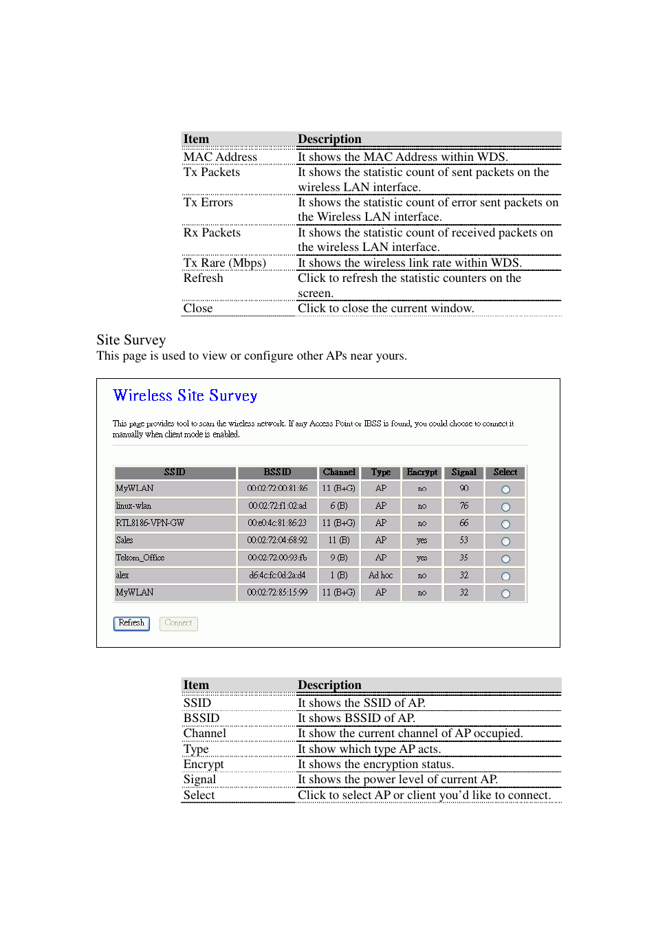 Teletronics EZStation2 User Manual | Page 20 / 58