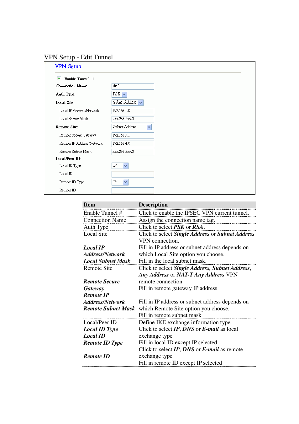 Teletronics EZStation2 User Manual | Page 36 / 58