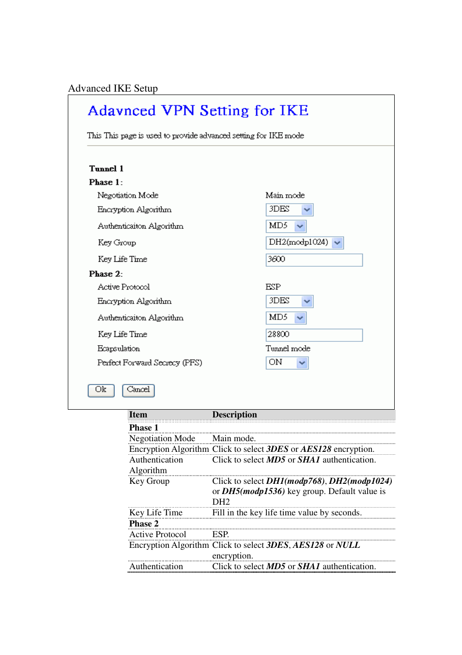 Teletronics EZStation2 User Manual | Page 38 / 58