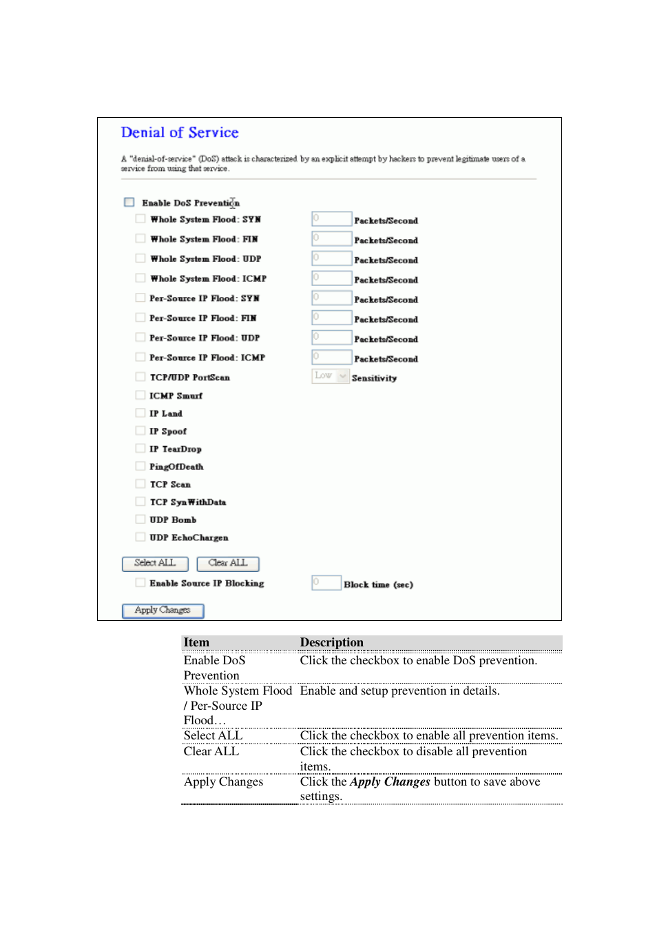 Teletronics EZStation2 User Manual | Page 42 / 58