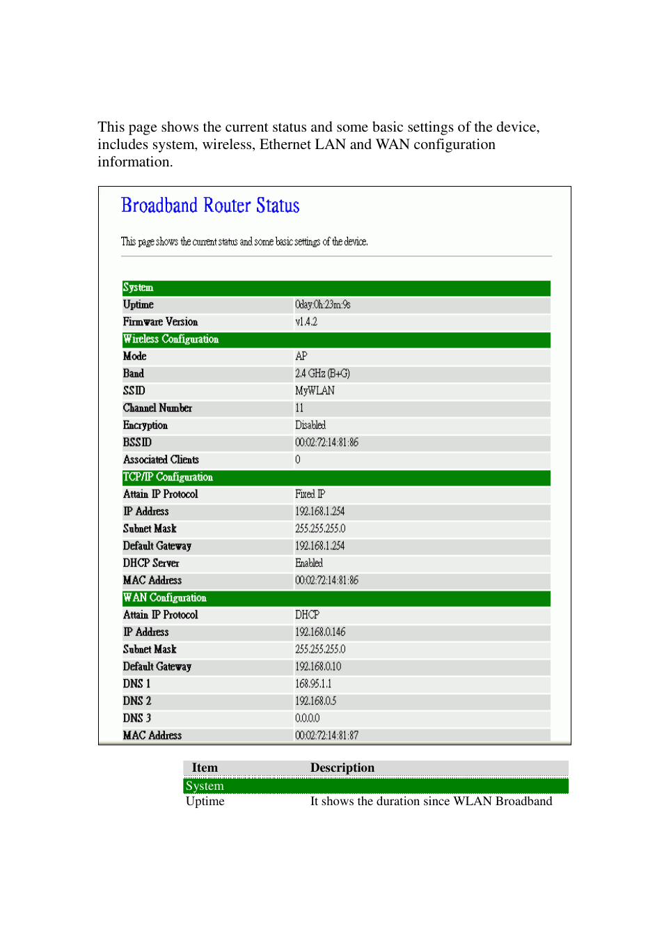 Teletronics EZStation2 User Manual | Page 5 / 58