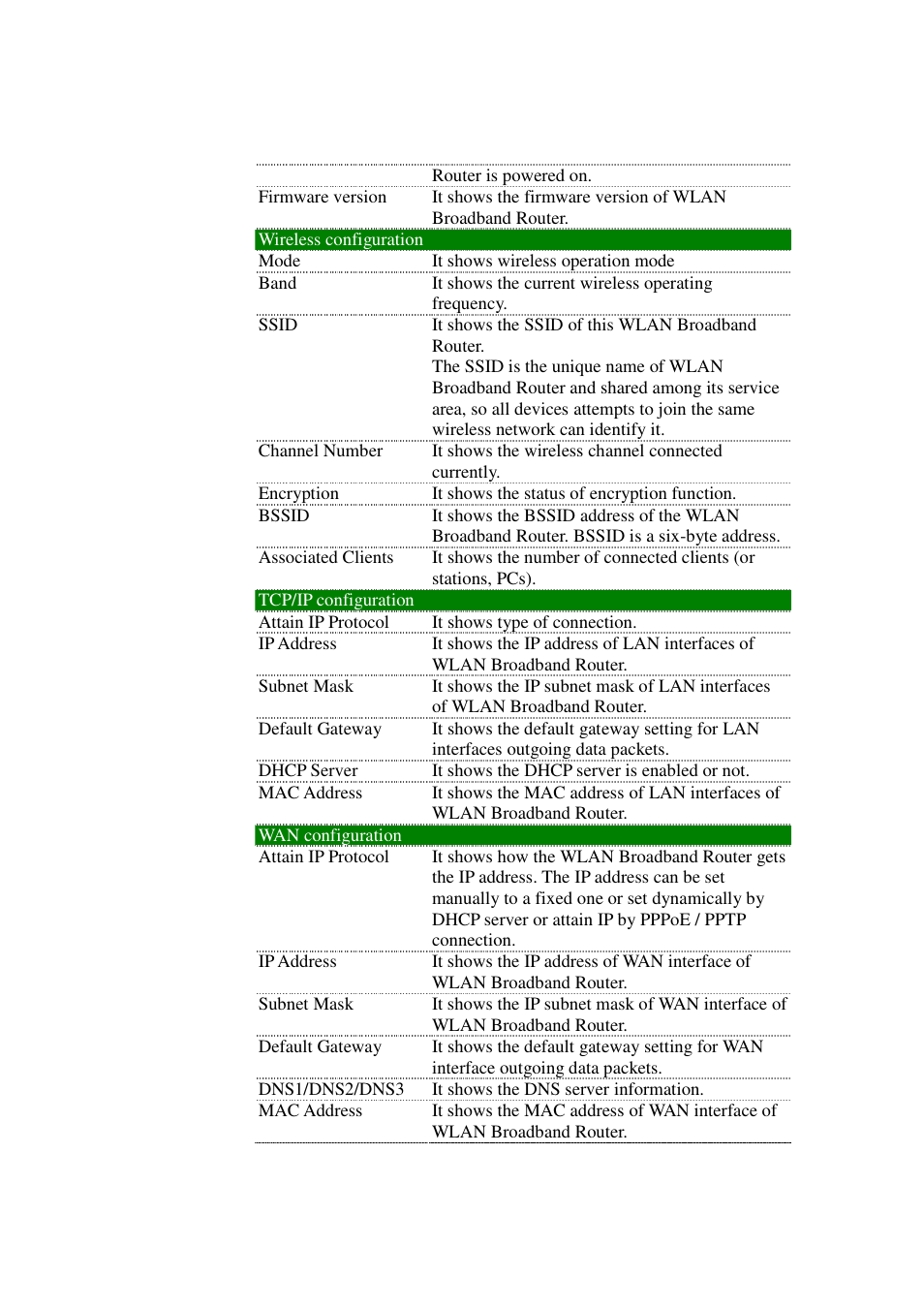 Teletronics EZStation2 User Manual | Page 6 / 58