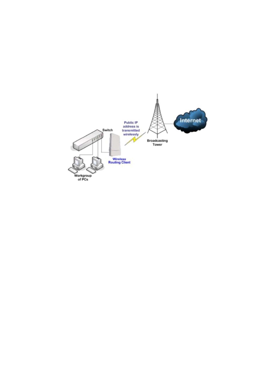 Wireless routing client mode | Teletronics EZStation5 User Manual | Page 11 / 187