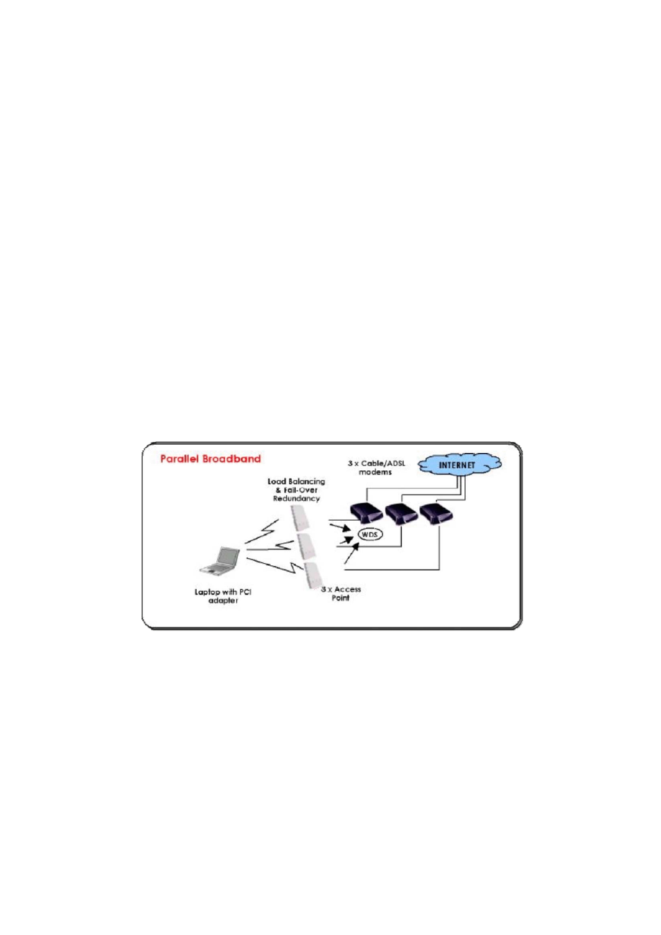 Use parallel broadband | Teletronics EZStation5 User Manual | Page 111 / 187