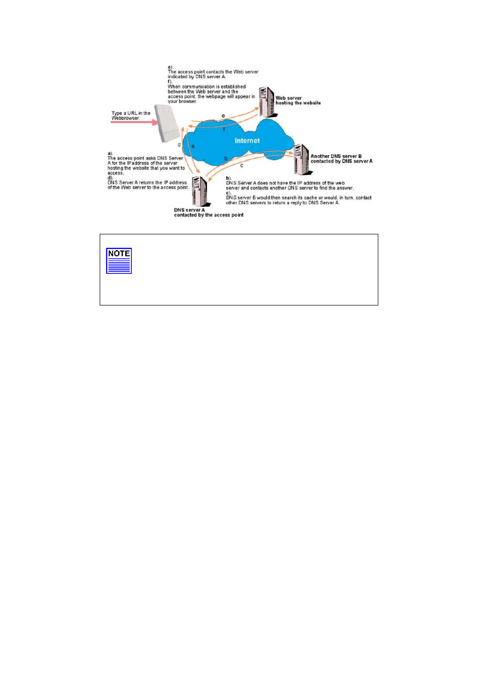 Teletronics EZStation5 User Manual | Page 117 / 187