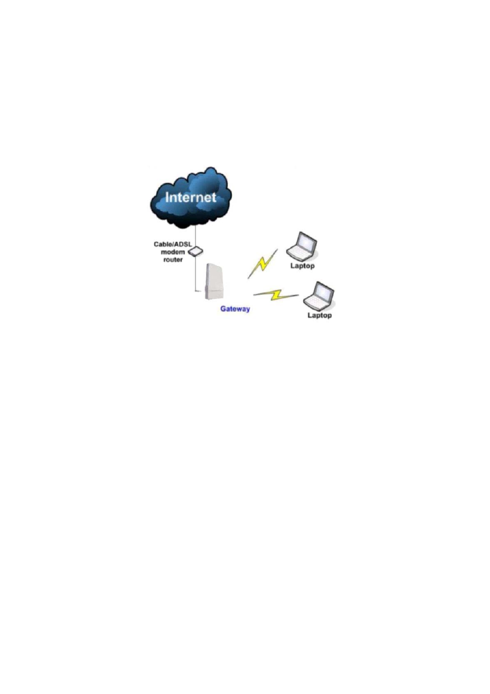 Gateway mode | Teletronics EZStation5 User Manual | Page 12 / 187