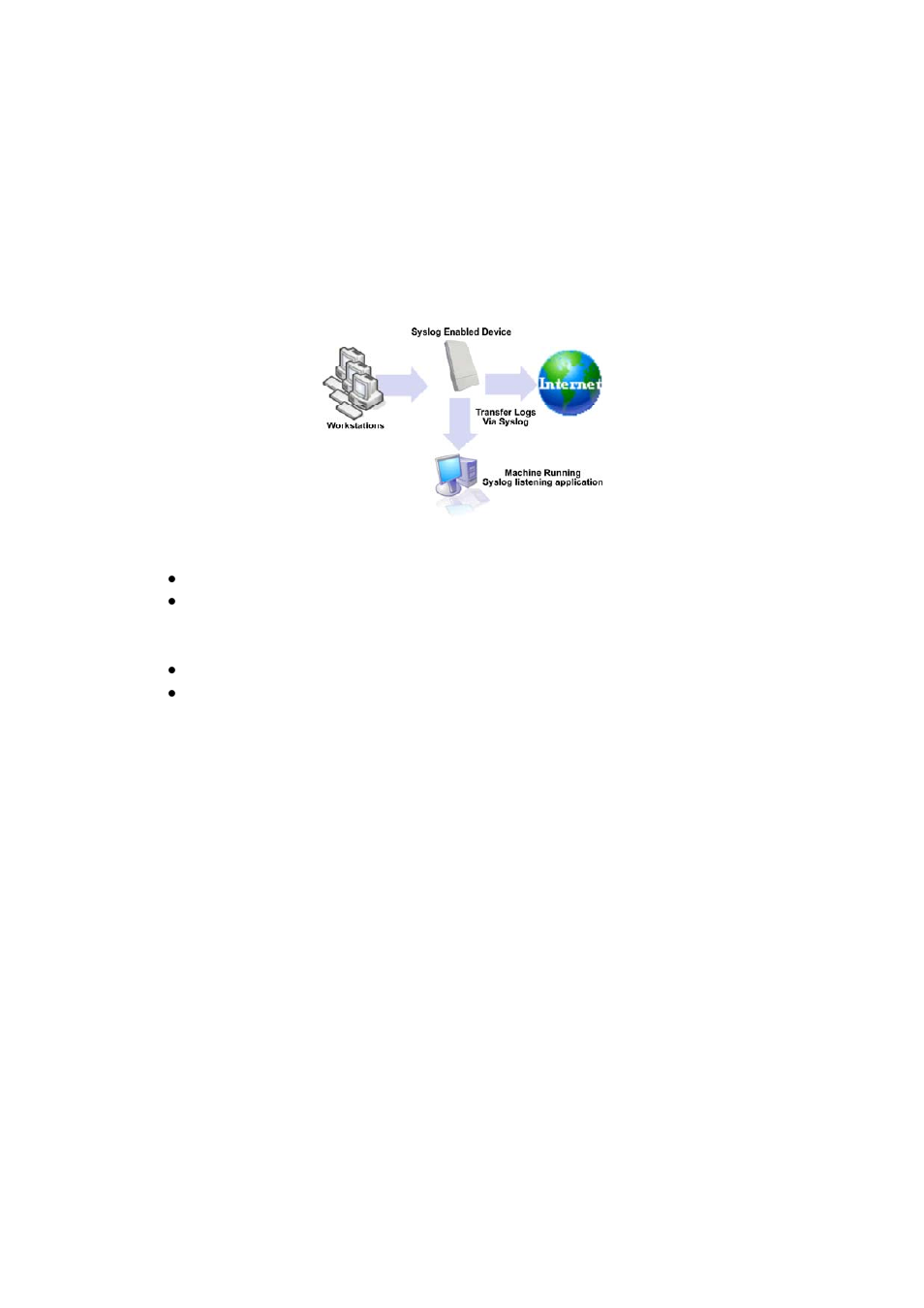 Use syslog | Teletronics EZStation5 User Manual | Page 158 / 187