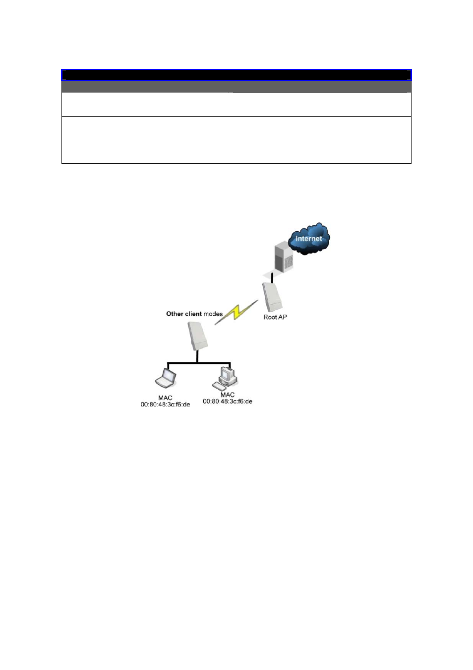 Teletronics EZStation5 User Manual | Page 16 / 187