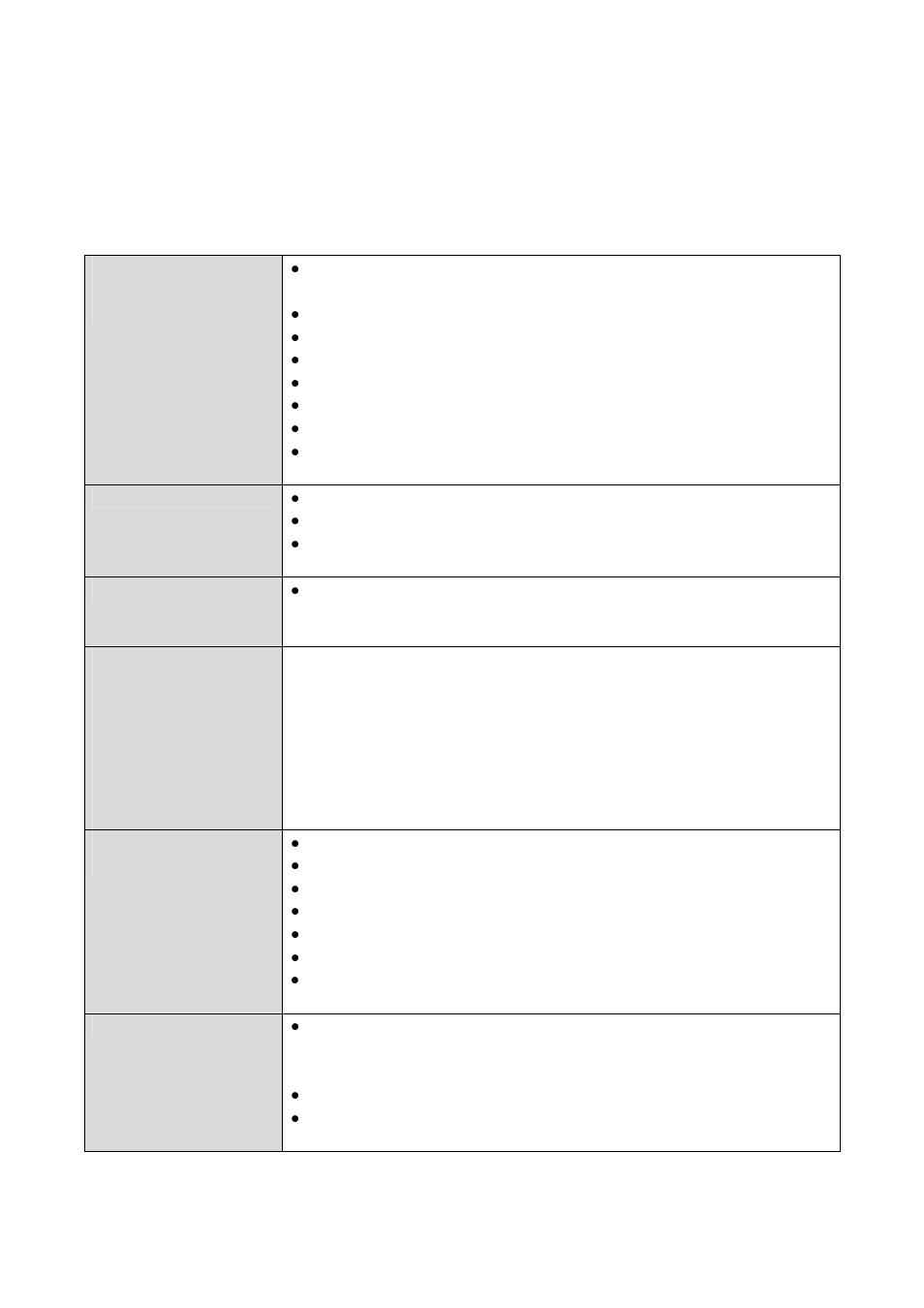 Appendix: view the technical specifications | Teletronics EZStation5 User Manual | Page 185 / 187
