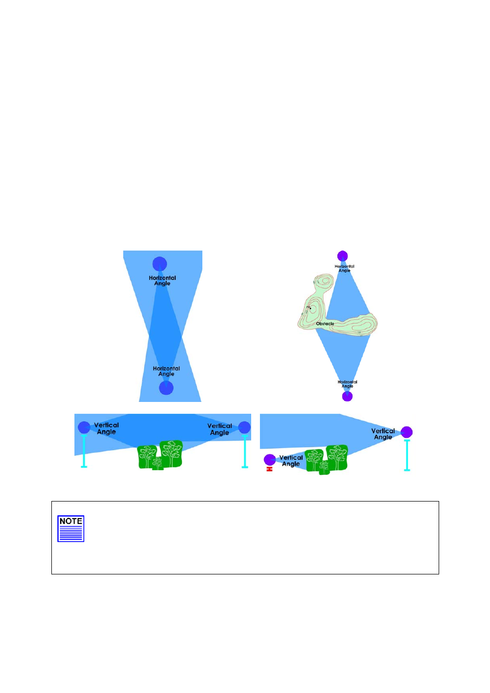 Antenna alignment | Teletronics EZStation5 User Manual | Page 20 / 187