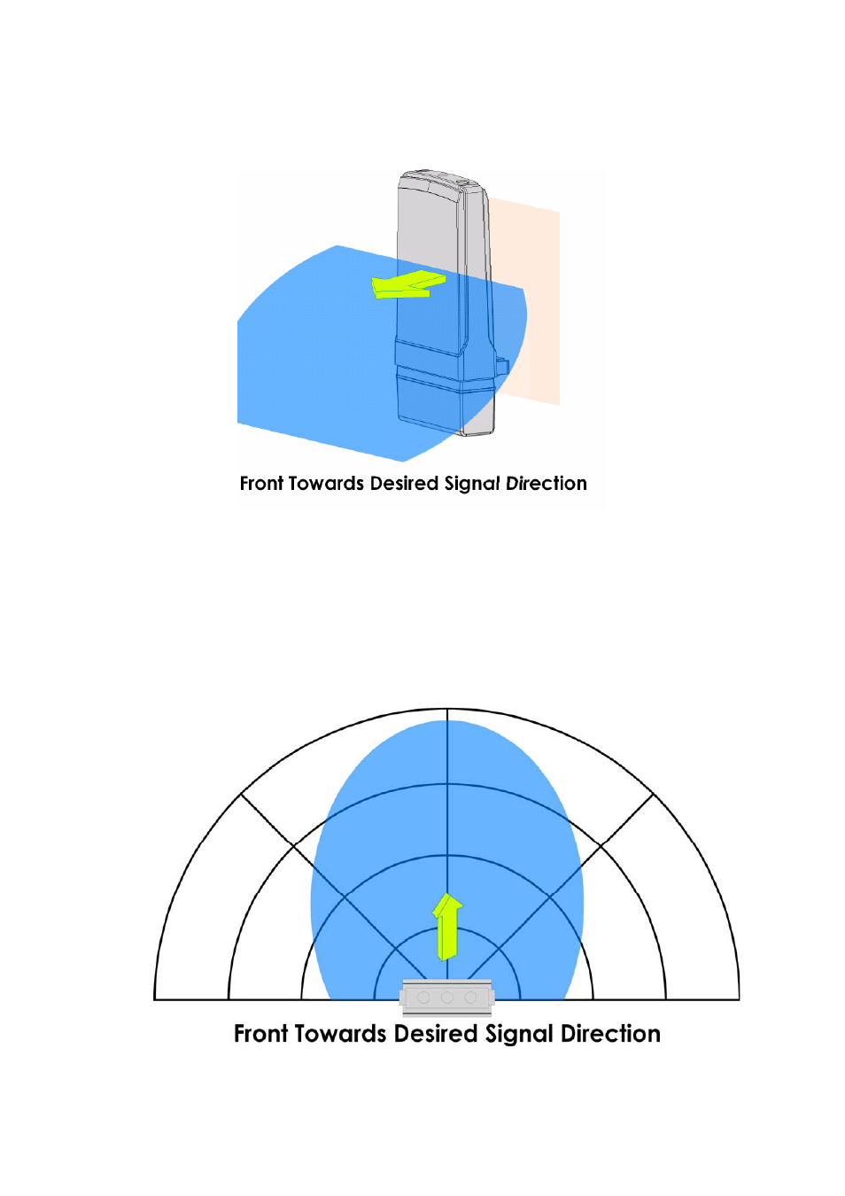 Installation direction | Teletronics EZStation5 User Manual | Page 21 / 187