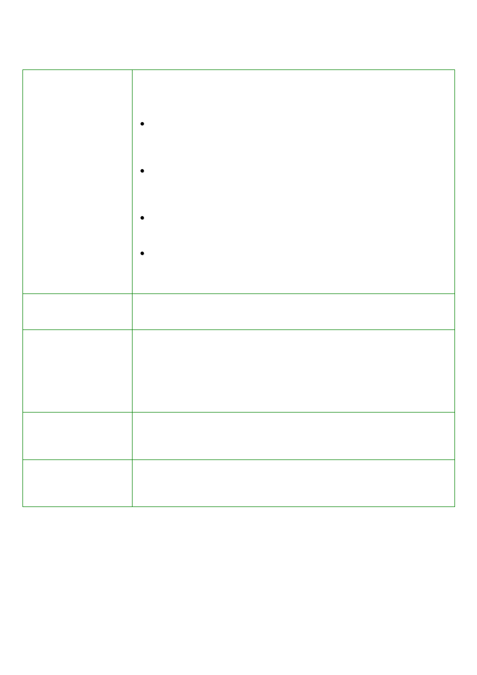 11a only (version ag), 11b only, 11b/g mixed | 11g only | Teletronics EZStation5 User Manual | Page 53 / 187