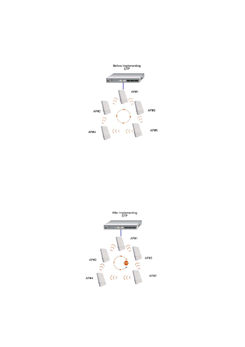 Setup stp | Teletronics EZStation5 User Manual | Page 83 / 187