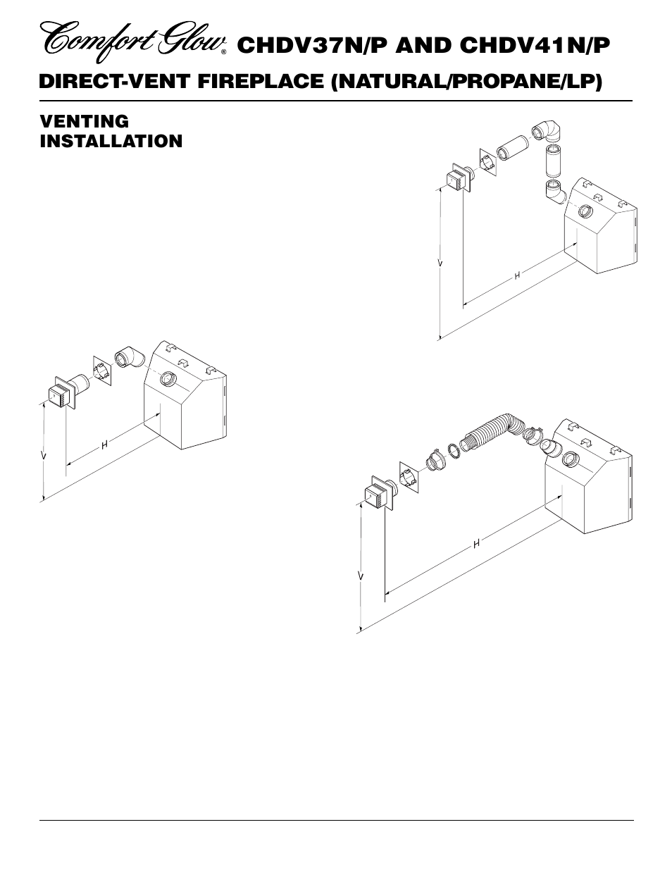 Chdv37n/p and chdv41n/p, Direct-vent fireplace (natural/propane/lp), Venting installation | Desa Tech CHDV37P User Manual | Page 10 / 38