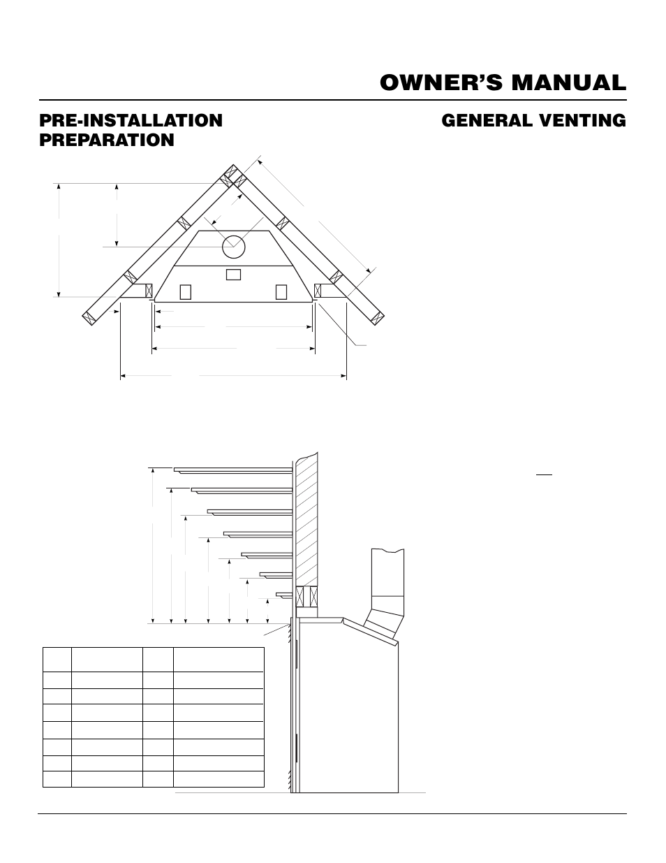 Owner’s manual, Pre-installation preparation, General venting | Continued | Desa Tech CHDV37P User Manual | Page 5 / 38