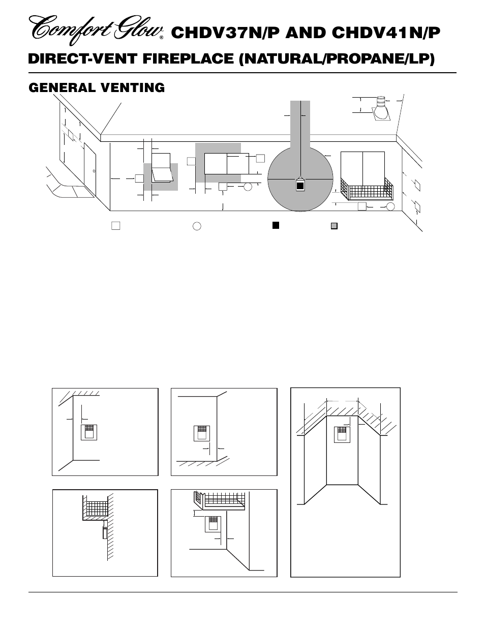 Chdv37n/p and chdv41n/p, Direct-vent fireplace (natural/propane/lp), General venting | Continued | Desa Tech CHDV37P User Manual | Page 6 / 38