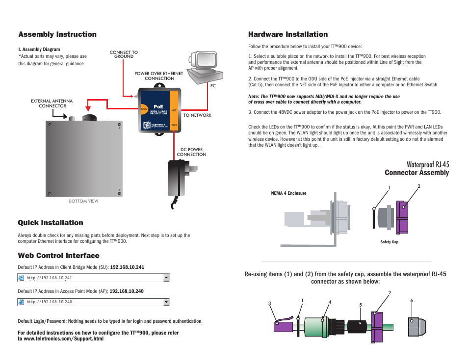 Connector assembly, Waterproof rj-45, Hardware installation | Web control interface, Quick installation, Assembly instruction | Teletronics TT 900 Quick Start User Manual | Page 2 / 2