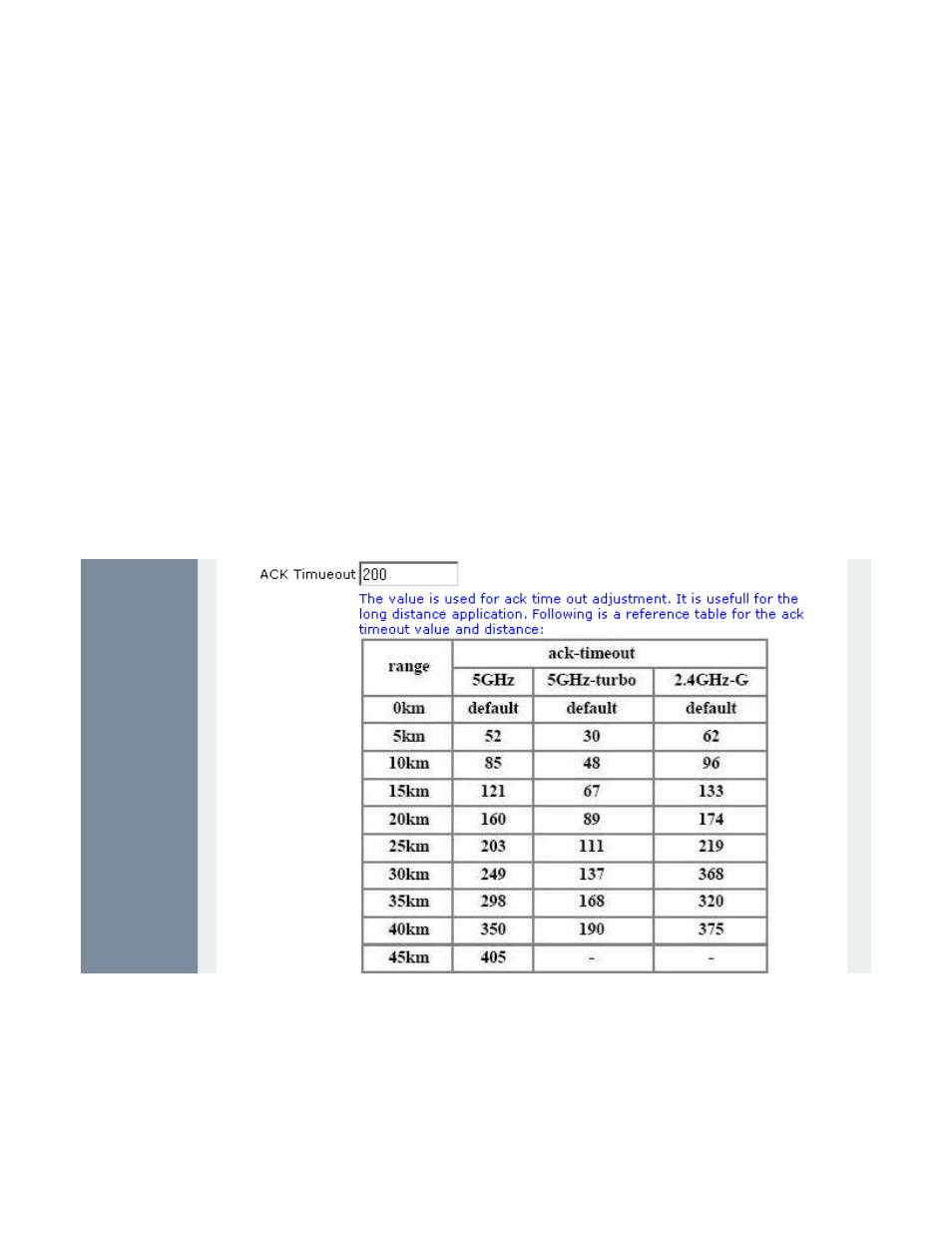 Teletronics TT 2400 User Manual | Page 49 / 64