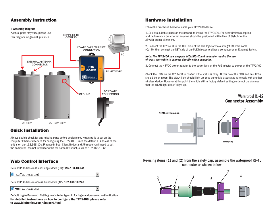 Connector assembly, Waterproof rj-45, Assembly instruction | Hardware installation, Web control interface, Quick installation | Teletronics TT 2400 Quick Start User Manual | Page 2 / 2