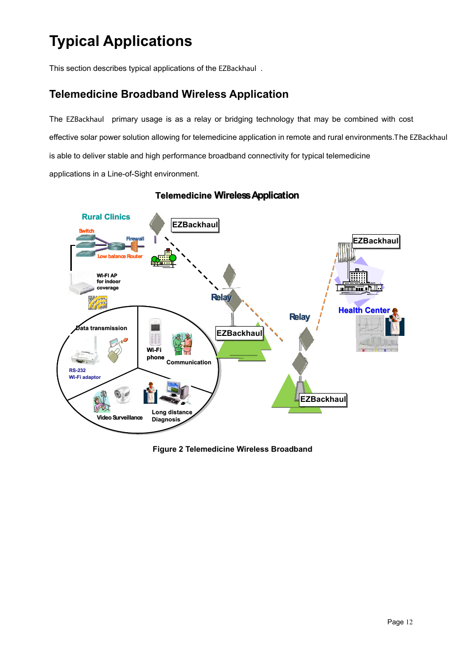 Typical applications, Telemedicine broadband wireless application, Ypical | Pplications, Igure, Elemedicine, Ireless, Roadband, Wireless application, Telemedicine | Teletronics EZBackhaul User Manual | Page 12 / 62