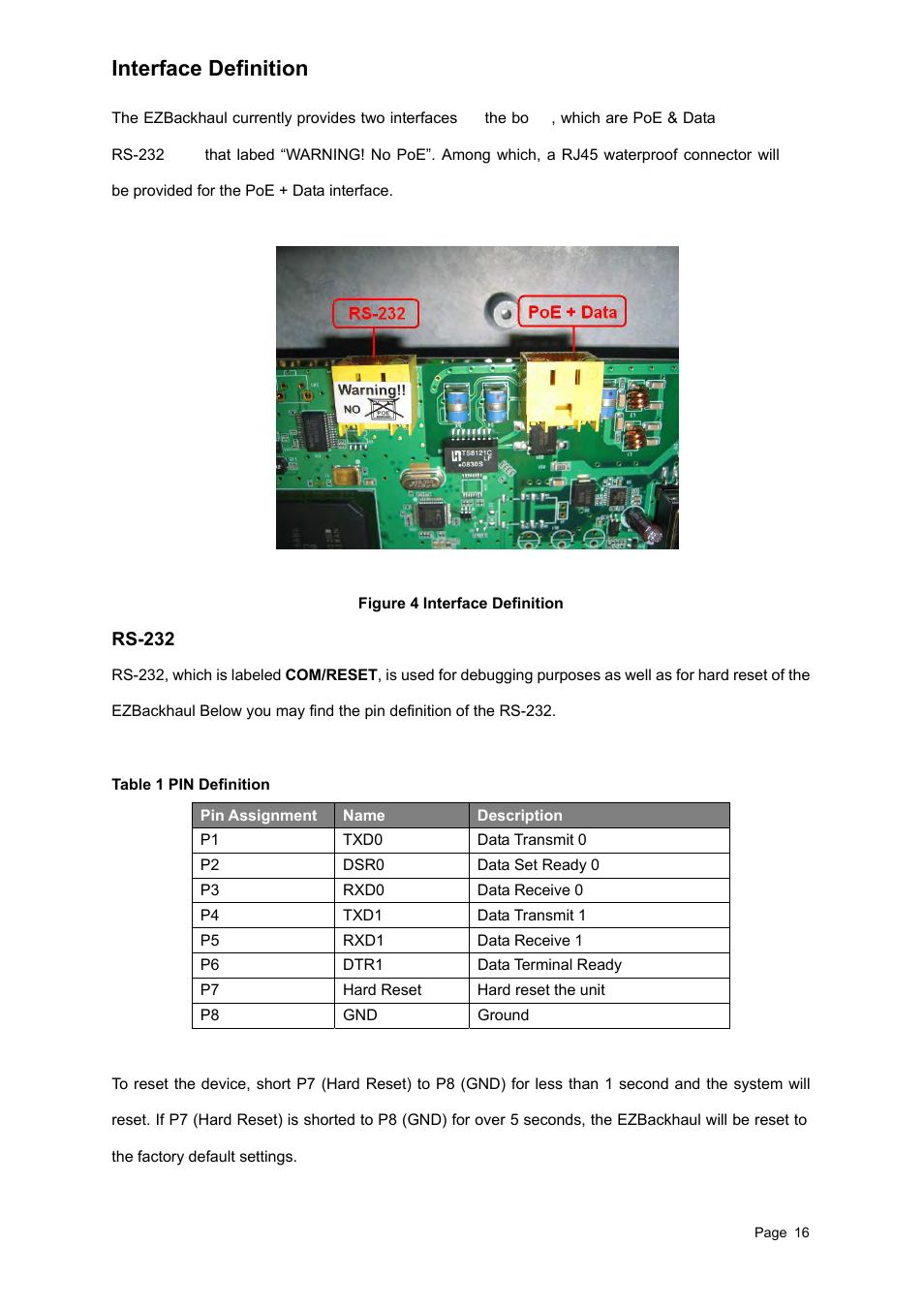 Interface definition | Teletronics EZBackhaul User Manual | Page 16 / 62