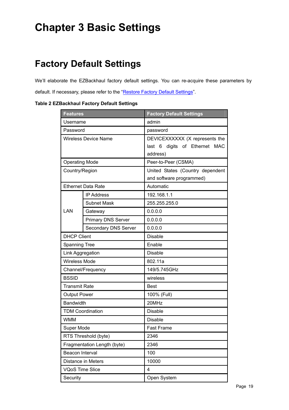 Chapter 3 basic settings, Factory default settings, Ow to | Ogin the, Based, Nterface, Able, Ezbackhaul, Actory, Efault | Teletronics EZBackhaul User Manual | Page 19 / 62