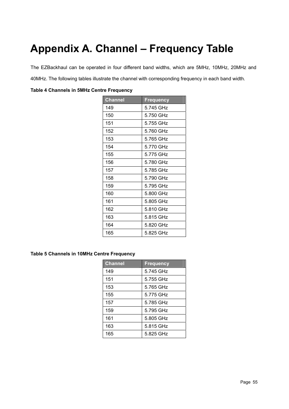 Appendix a. channel – frequency table, Able, Hannels in | Entre, Requency, 10mh | Teletronics EZBackhaul User Manual | Page 55 / 62